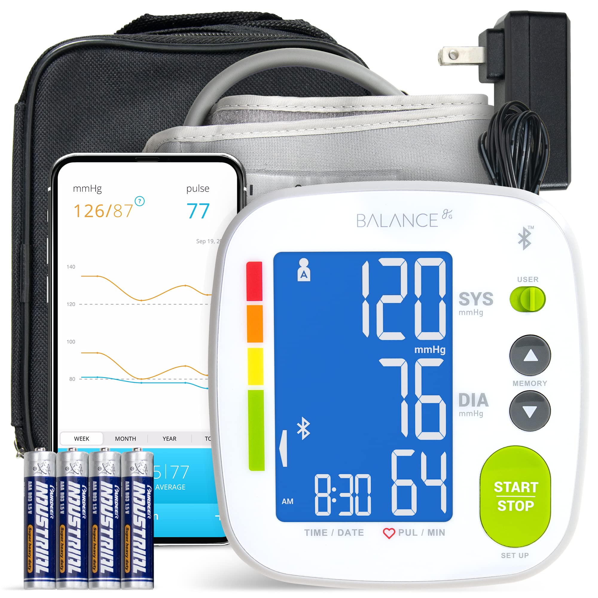 Best Blood Pressure Monitors Of 2023: Find The Right Fit For You