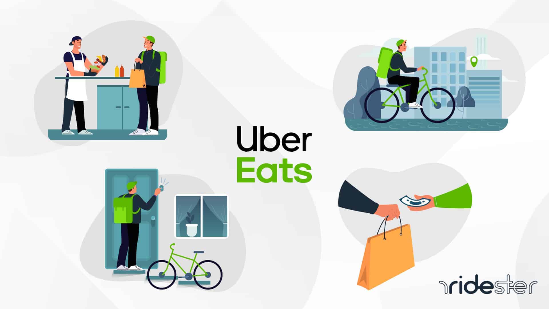 Discover the Benefits of Being an Uber Food Delivery Driver in 2021