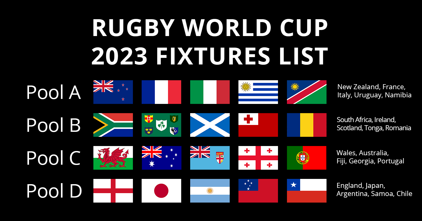 List Of Rugby World Cup 2023
