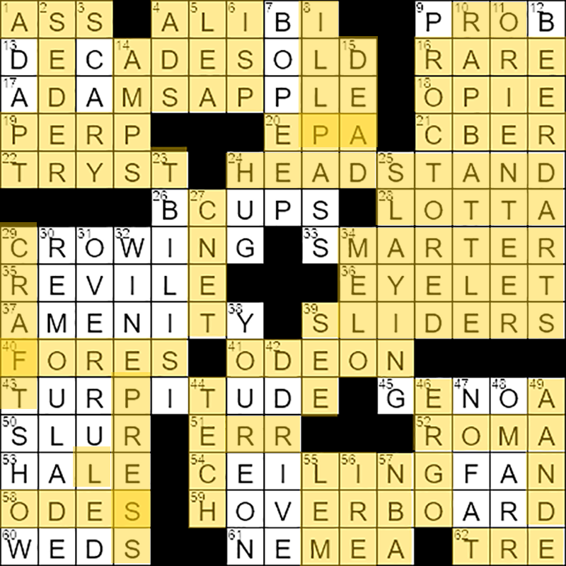 How to Stay Popular in the crossword daily World