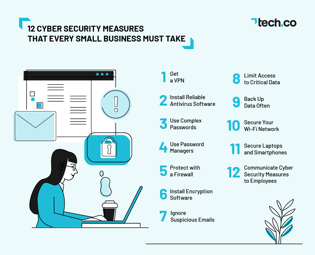 Cybersecurity for Small Businesses : Tips and Tools to Protect Your Data