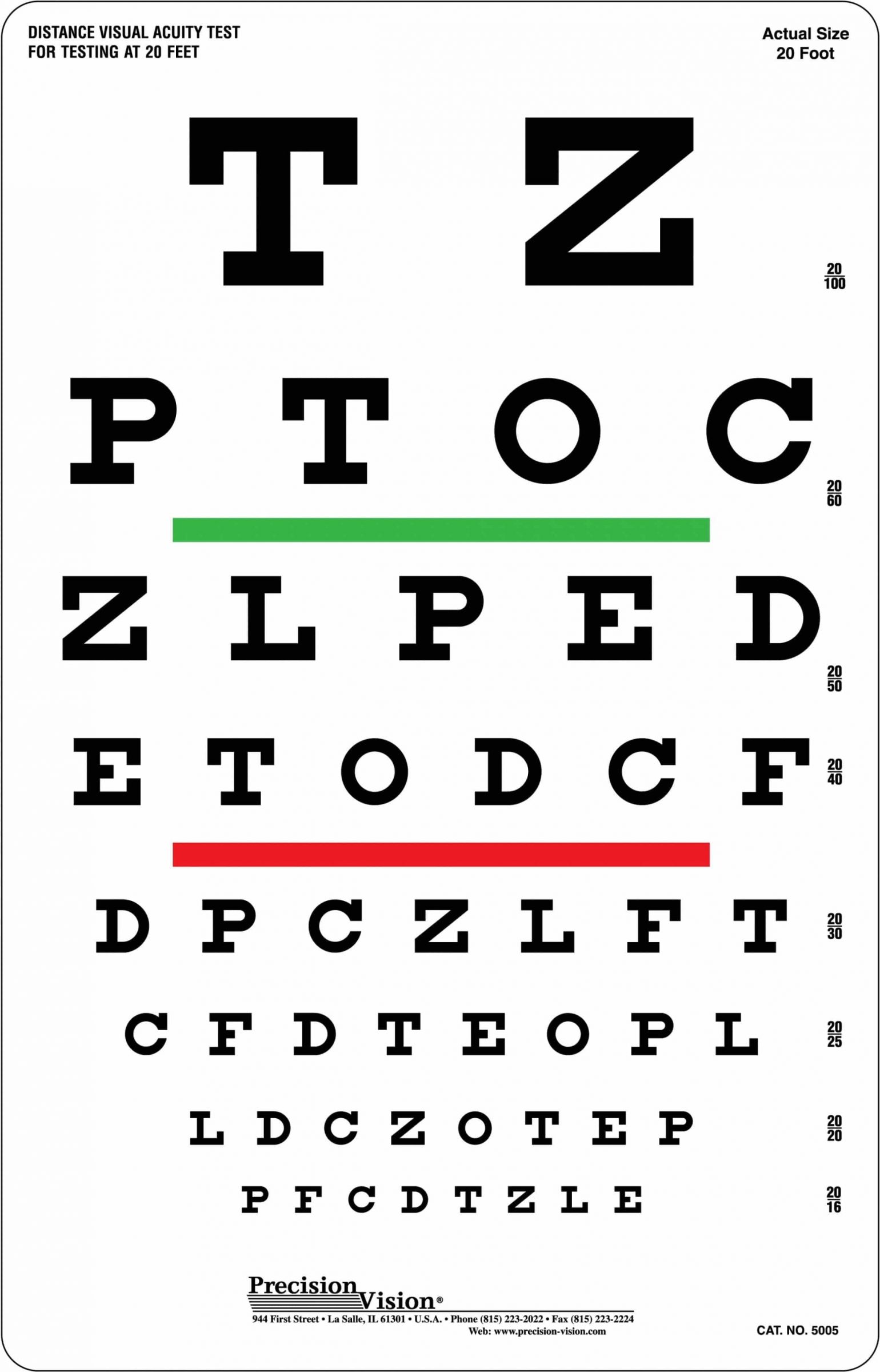 eye chart colour