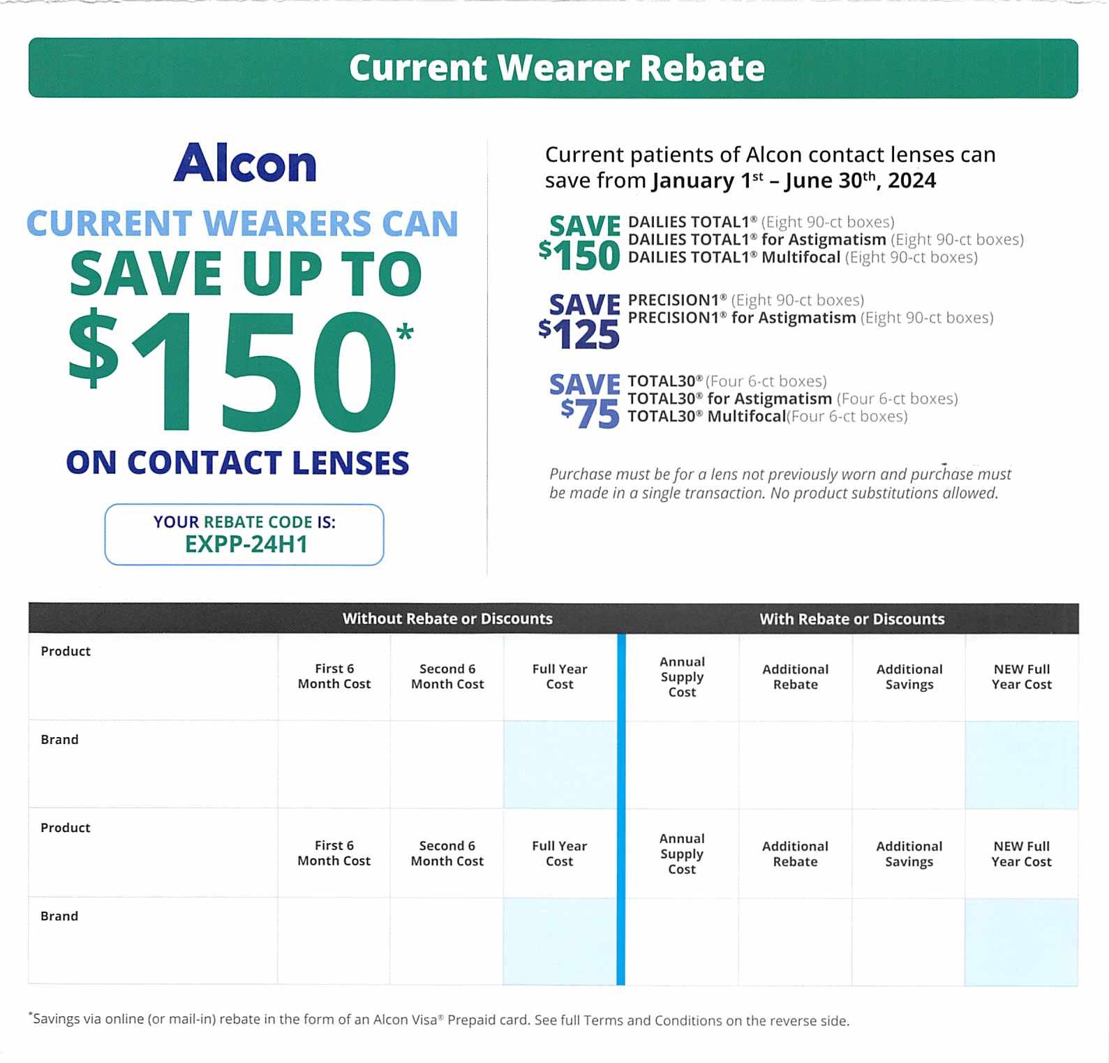 contact lens eye exam cost